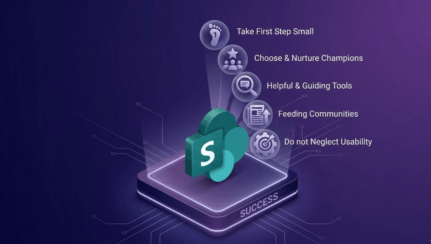 How Social Tools in SharePoint Can Be a Success?