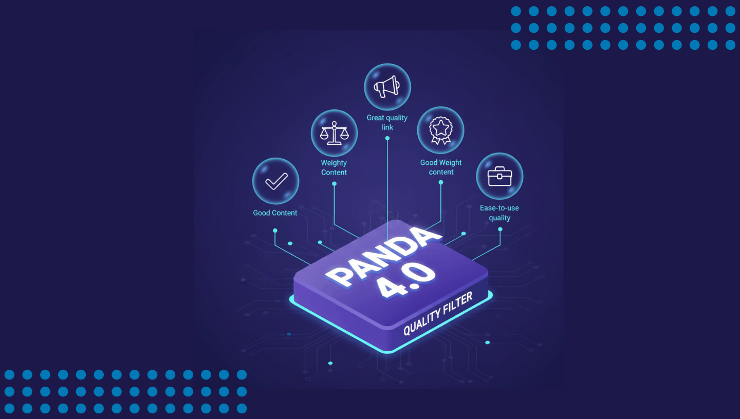 Google Has Something New For SEO Service-The Panda Update