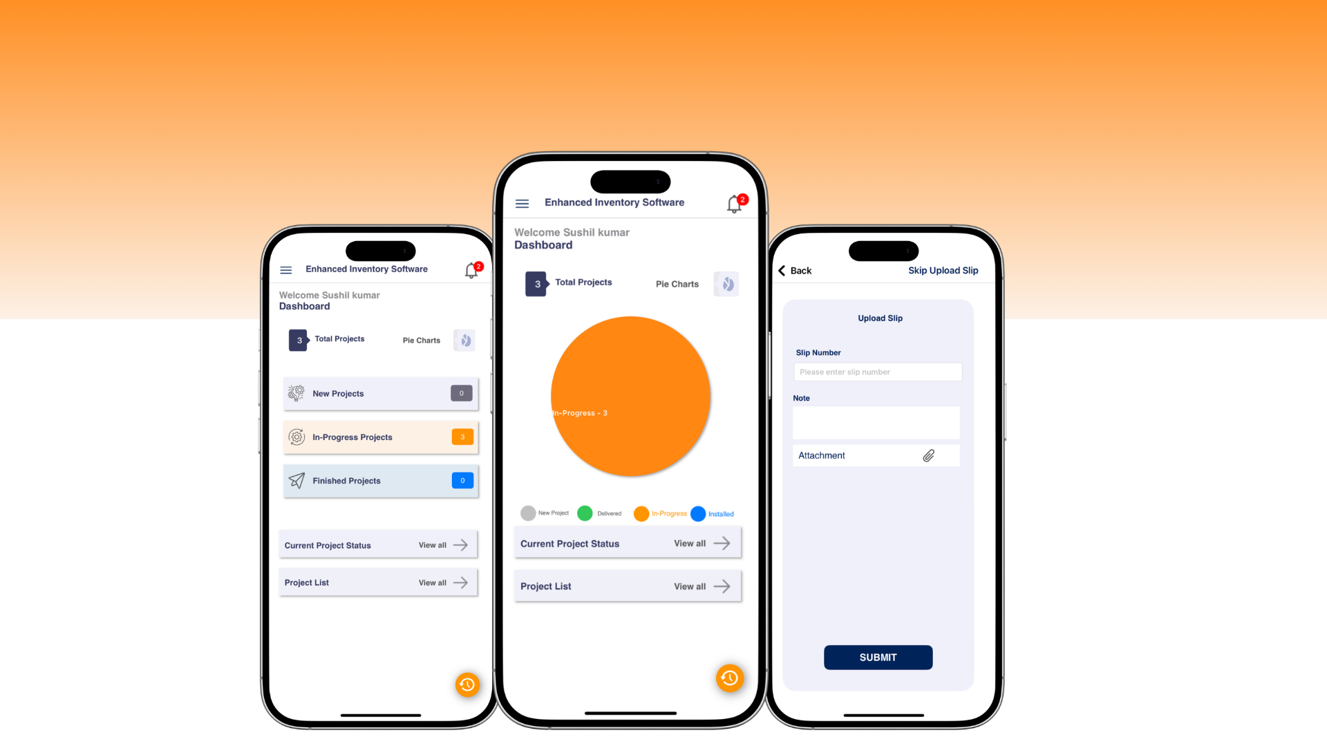 RTTPPA Mobile App: Hospitality Logistics ERP on the Go